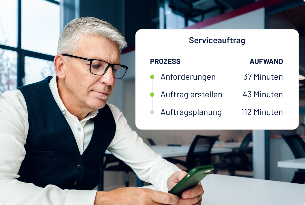 Individuelle Geschäftsprozesse